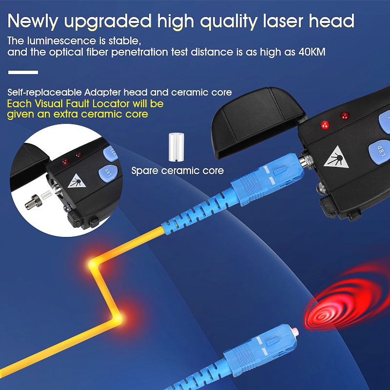 Bộ định vị lỗi hình ảnh nhỏ Máy kiểm tra cáp quang VFL 10km Cáp quang 1/10/20/30 / 50mw