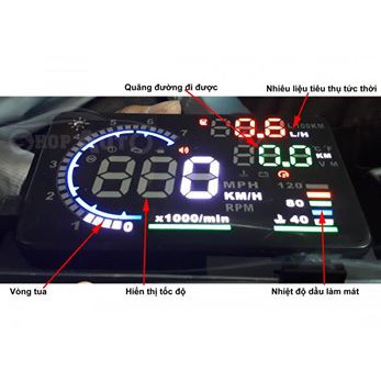 Hiển thị tốc độ ô tô lên kính lái HUD A8 - Kết nối cổng OBD 2 đơn giản dễ dàng