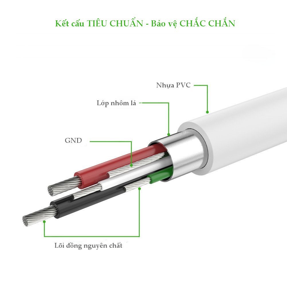 Dây chuyển đổi HDMI to VGA+3.5mm Audio + Nguồn micro USB Ugreen  40212 ✔HÀNG CHÍNH HÃNG ✔