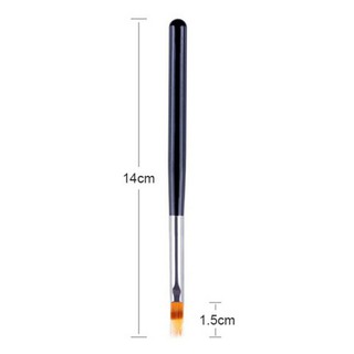 Cọ omber răng cưa, cọ omber mái thưa