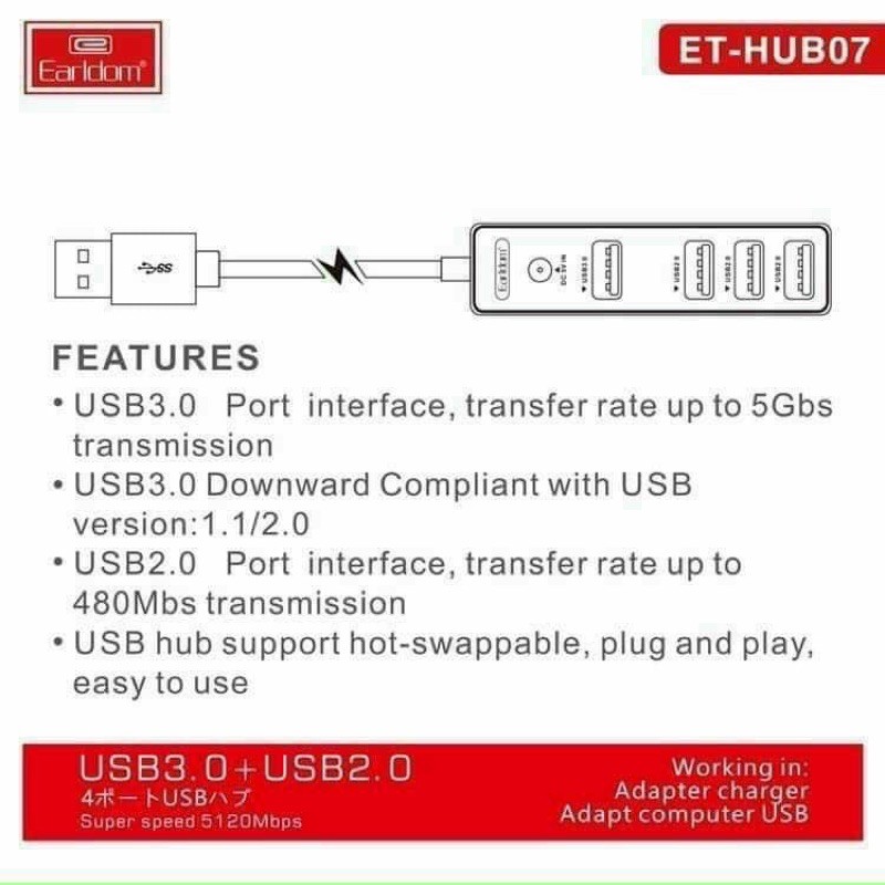 Ổ CẮM 3 CỔNG USB EARDOM