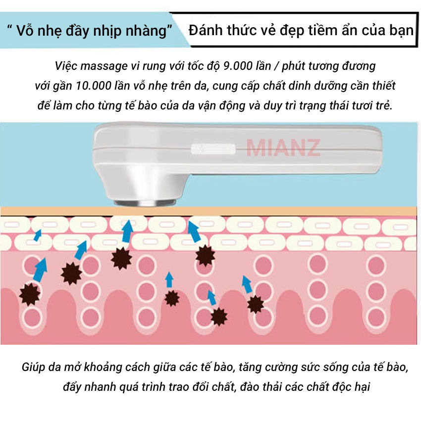 Máy matxa mặt cầm tay nóng lạnh, massage mặt ion điện di tinh chất - MIANMART
