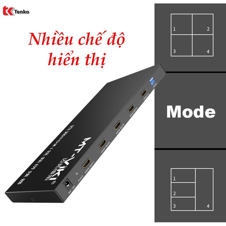 Bộ Ghép 4 Màn Hình MT-VIKI HD0104