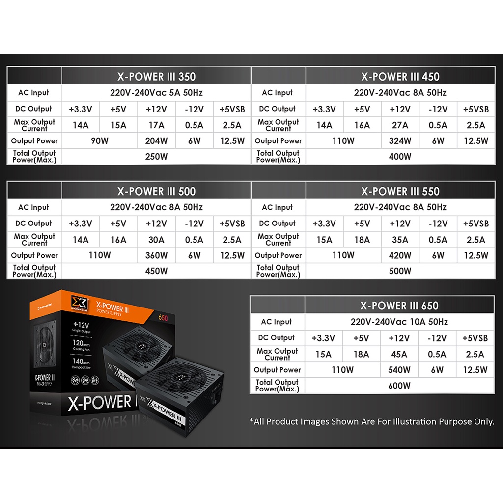 Nguồn máy tính PSU XIGMATEK X-POWER III X-350/ X-450/ X-550/ X-650 Hàng chính hãng bảo hành 36 tháng lỗi 1 đổi 1