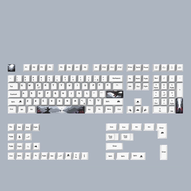 Nút Bàn Phím Cơ In Hình btsg PBT 1