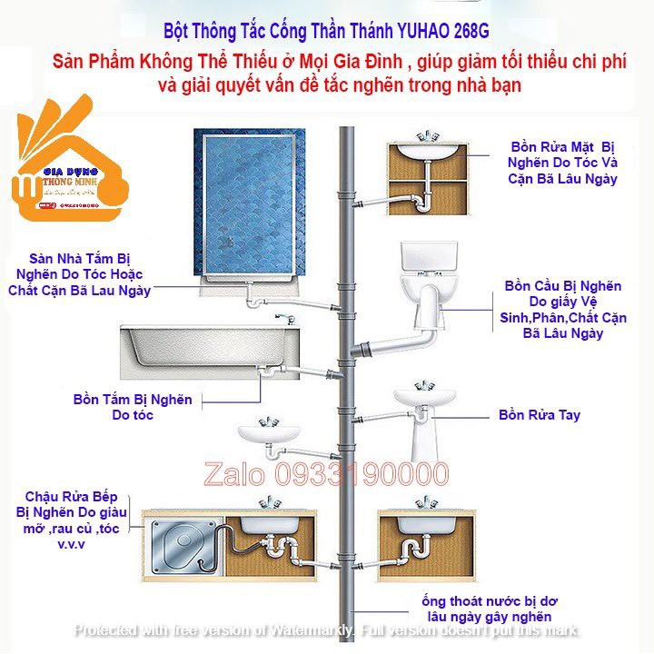 Bột Thông Cống ,Thông Bồn Cầu ,Bồn Rửa Chén Cực Mạnh Thế Hệ Mới Cam Kết Hàng Chính Hãng YUHAO