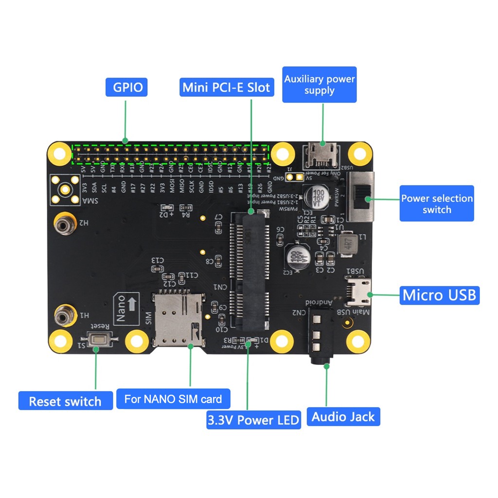 Mũ Rộng Vành 3g / 4g Lte Cho Raspberry Pi 4 3 2 B + Với Khe Thẻ Sim