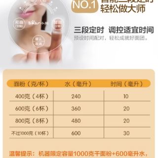 Máy nhồi bột Bear 3,5L HMJ-A35A1
