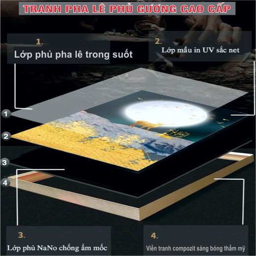 Tranh treo tường decor tráng gương cao cấp Tường An, tranh trang trí phòng khách, phòng ngủ, cầu thang, phòng cho bé