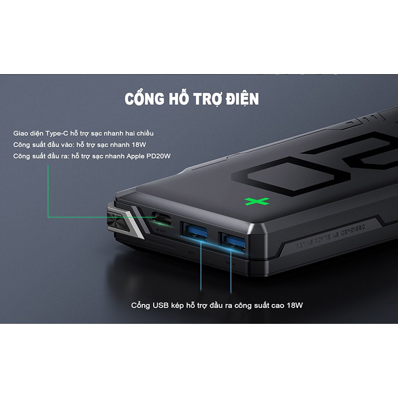 Pin sạc dự phòng Xiaomi Black Shark 20.000Mah (Chính Hãng)