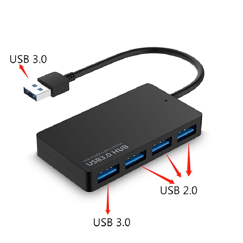 Bộ Chia 4 Cổng USB 3.0 Type-C Tốc Độ Cao Cho Máy Tính