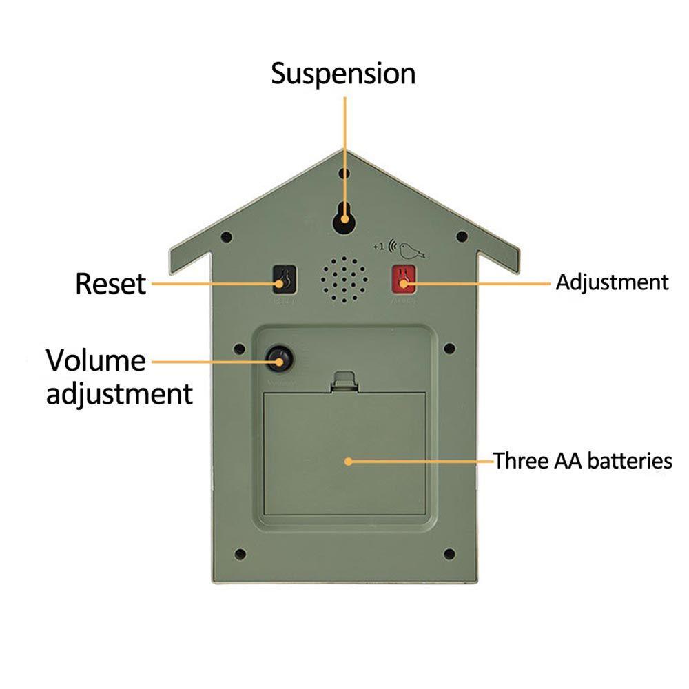 CONOPERY Đồng Hồ Treo Tường Trang Trí Phòng Khách