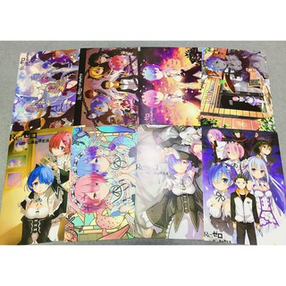 Poster re zero