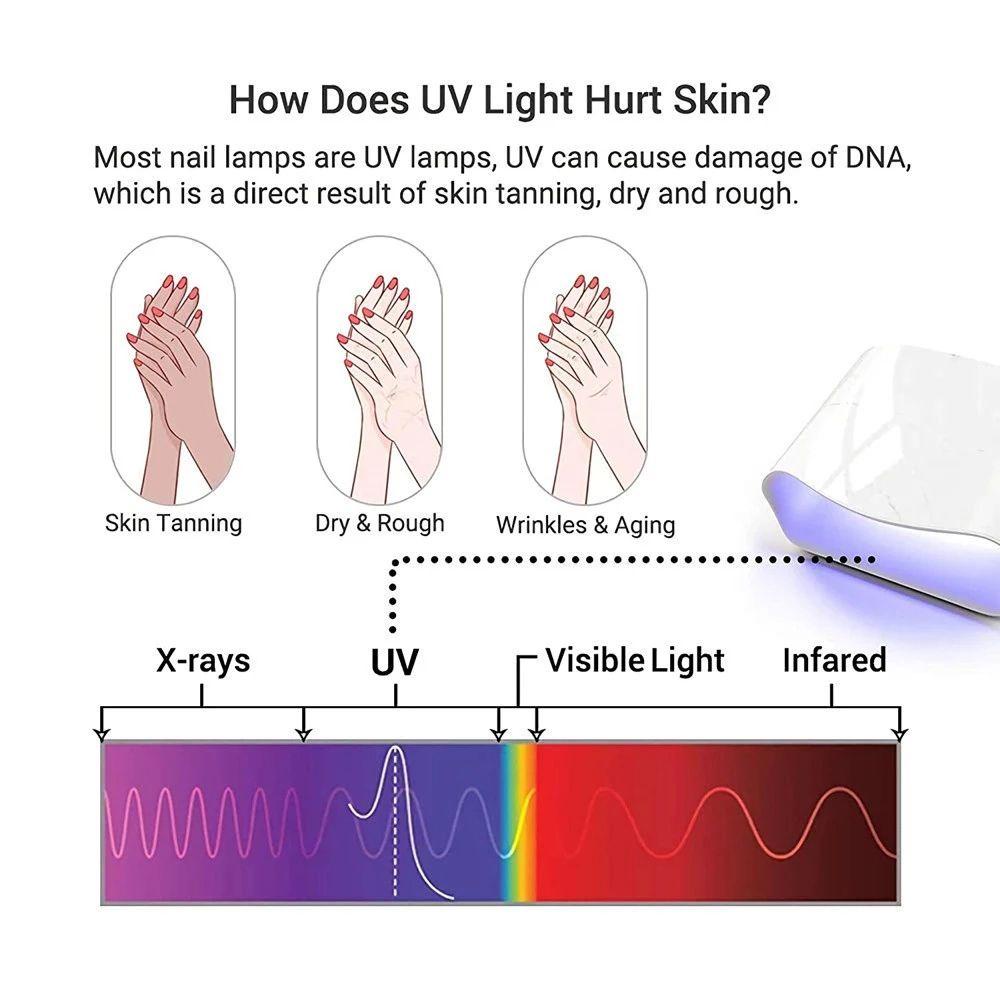 1 Đôi Găng Tay Chống Bức Xạ Và Tia UV Mềm Mại Chuyên Nghiệp