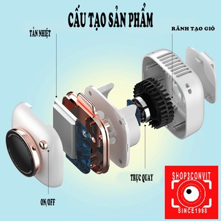Quạt đeo cổ mini thời trang phong cách retro camera
