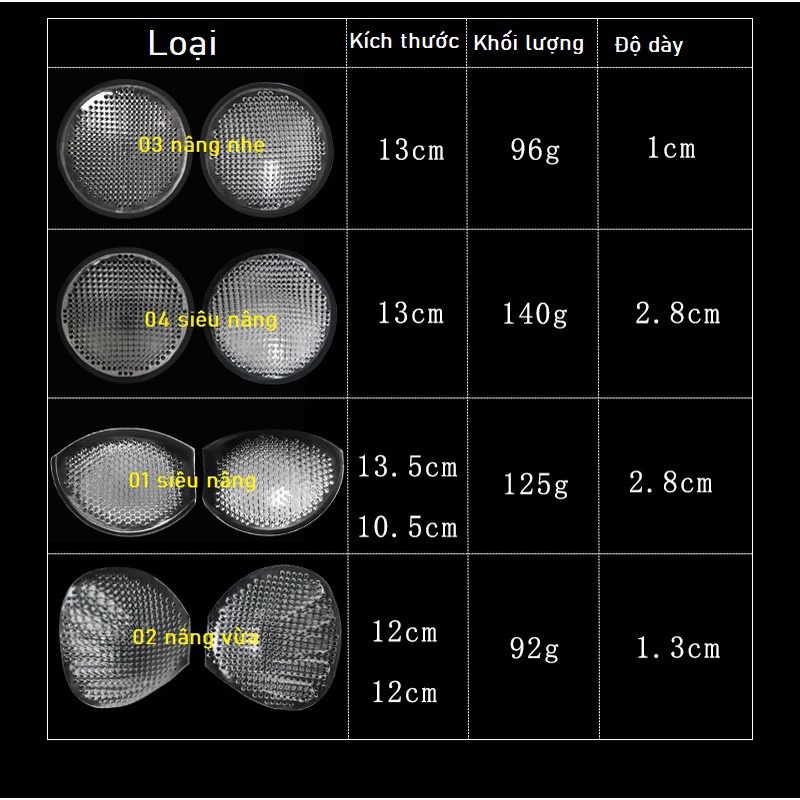 Độn Ngực Thần Thánh Silicon Lỗ Tổ Ong Thoáng Mát, Miếng Độn Ngực Siêu Nâng Tăng Size Ngực ( 1Đôi ) - 6675
