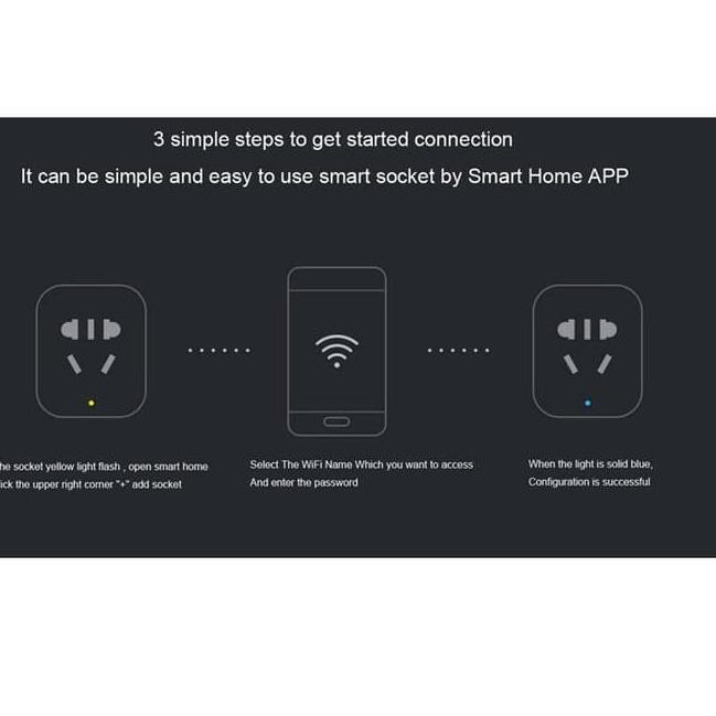 Ổ Cắm Thông Minh Xiaomi Điều Khiển Từ Xa Bằng Điện Thoại