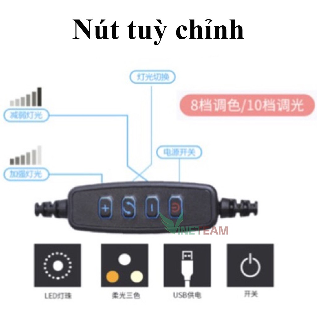 Đèn led livestream giá rẻ 26cm 30cm 36cm 3 chế độ đèn và nhiều loại chân đế giá đỡ
