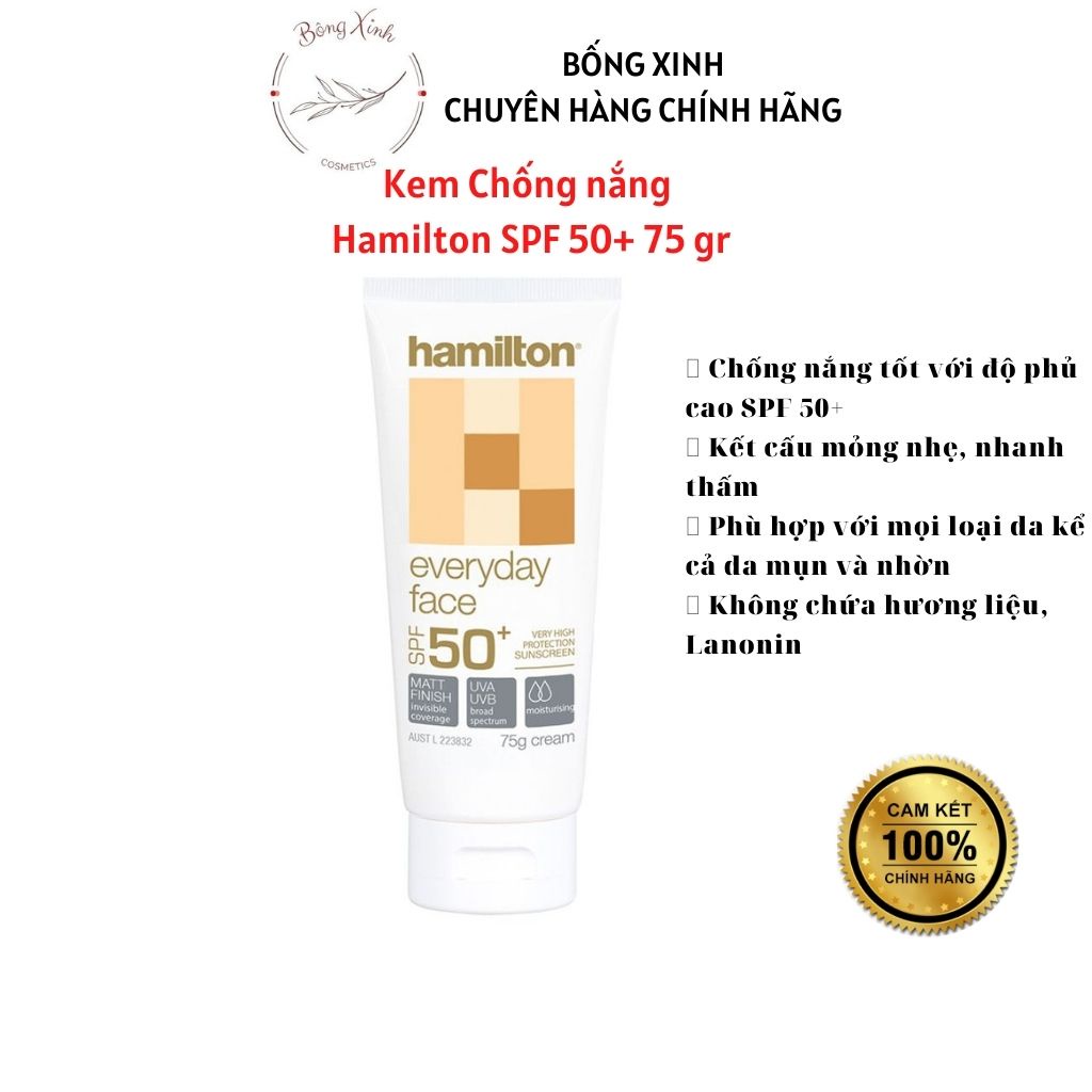 Kem Chống Nắng Hamilton Everyday Face Cream SPF50+ 75gr