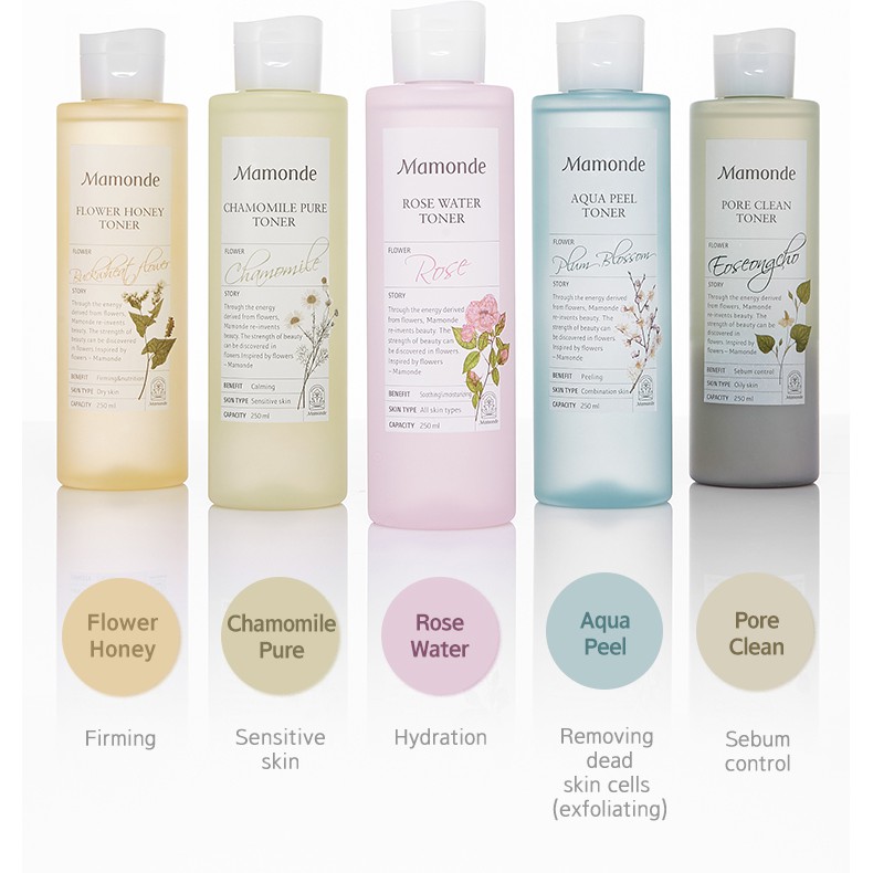 Nước hoa hồng mamonde 250ml mẫu 2018