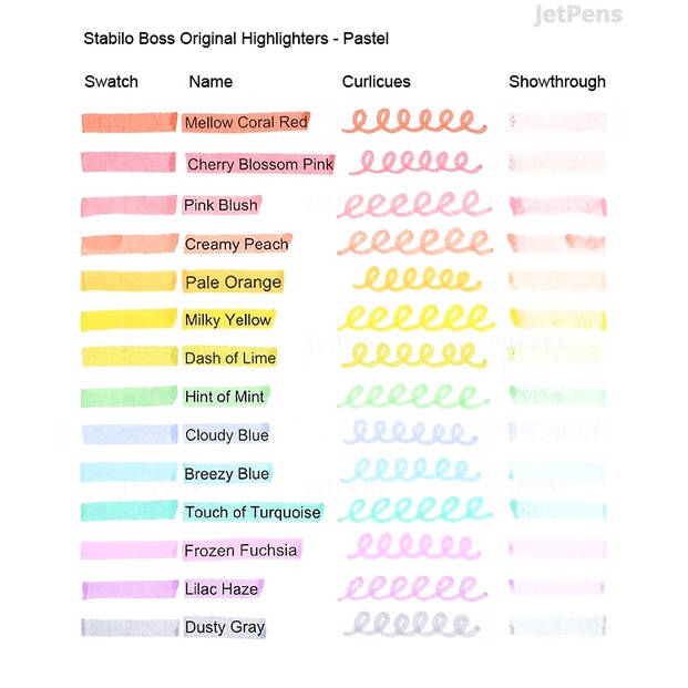 Bút đánh dấu highlight Stabilo Swing cool pastel