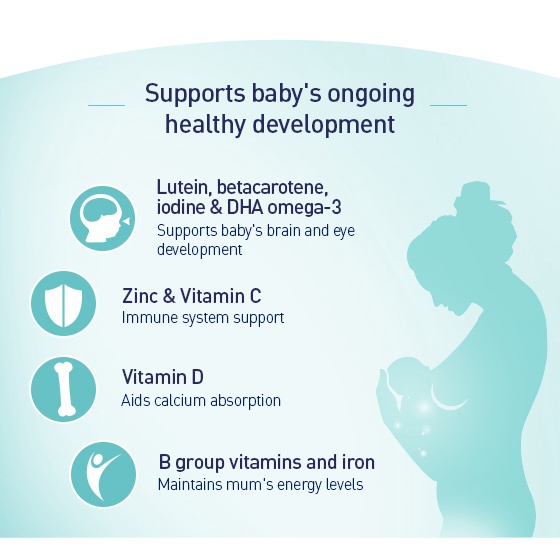 [Hàng chuẩn Úc] Viên uống lợi sữa elevit bổ sung vitamin và khoáng chất cho phụ nữ sau sinh Elevit breastfeeding 60 viên