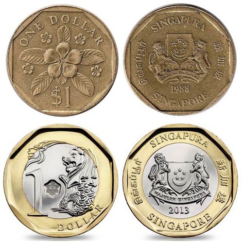 [BÁN CHẠY] Xu Lưu Niệm May Mắn 1 DOLLAR SINGAPORE