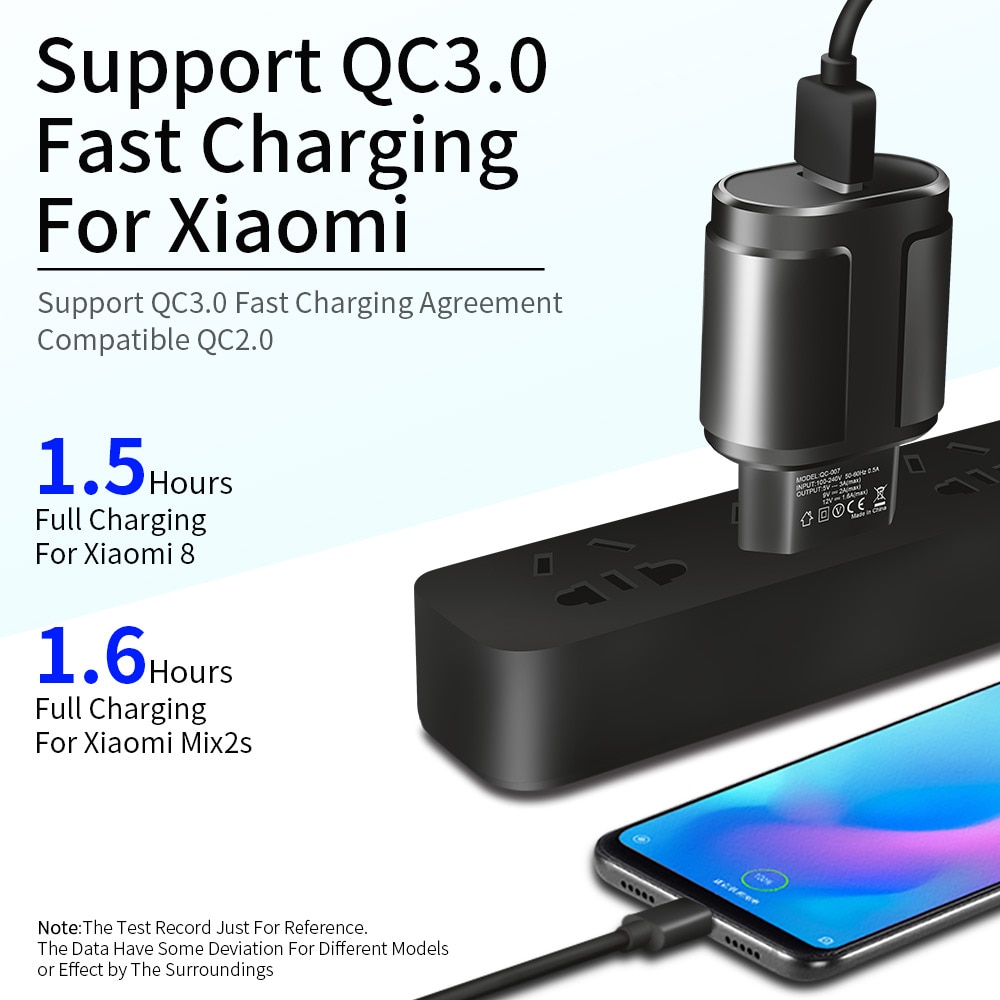 Cốc Sạc Nhanh YKZ QC3.0 USB 3.0 18W Phích Cắm EU Cho Điện Thoại iPhone Samsung