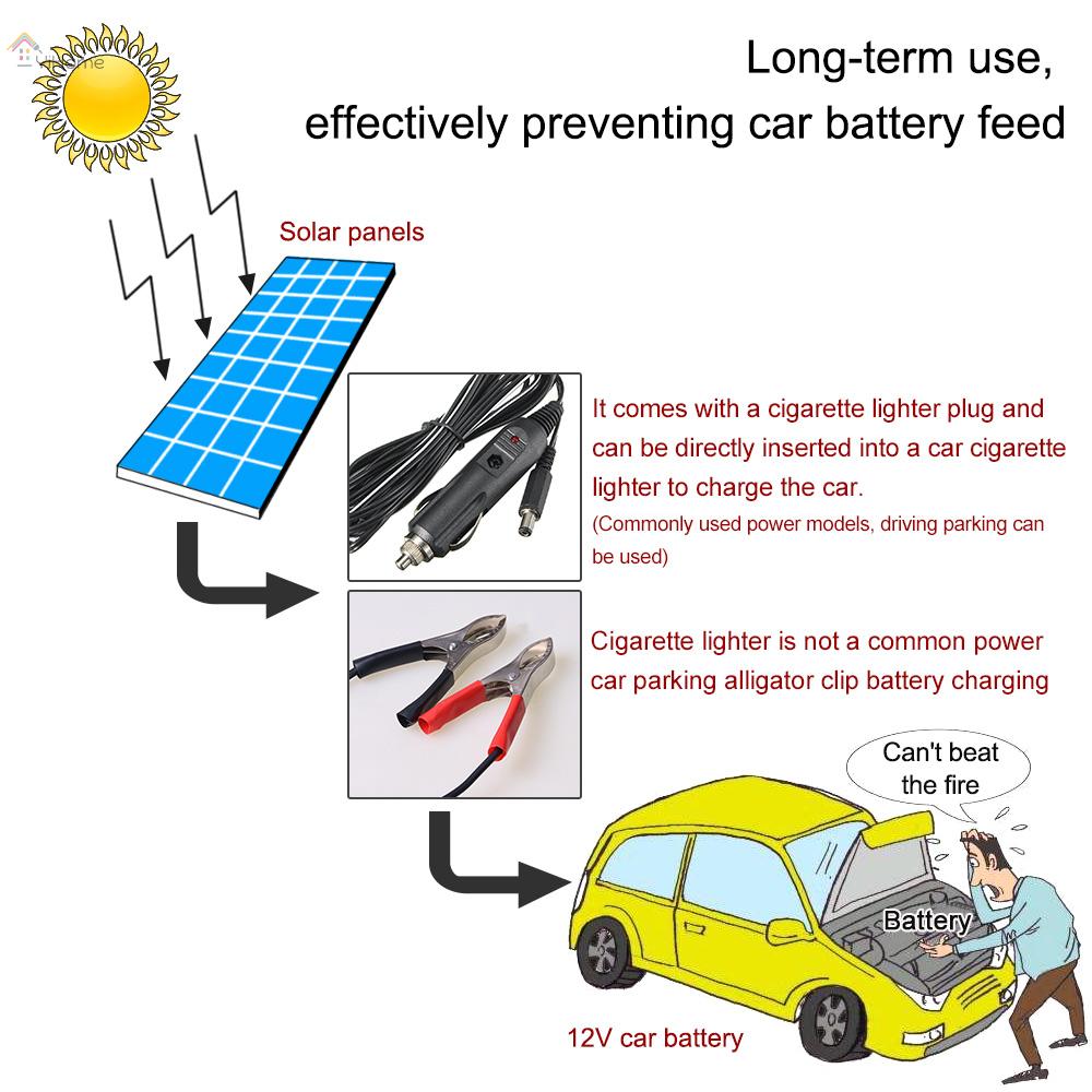 Tấm Sạc Pin Năng Lượng Mặt Trời 12v 4.5w Cho Xe Hơi / Tàu Thuyền