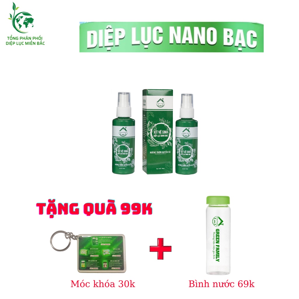 Xịt Diệp Lục Nano Bạc (Sỉ 5 Hộp) Kháng Khuẩn, Giảm Mùi Hôi, Ngứa Ngáy, Phòng Ngừa Viêm Nhiễm, Nấm Ngứa - Green Family