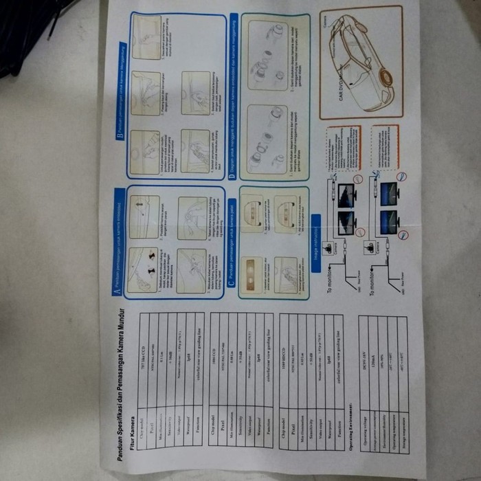 Camera chiếu hậu góc rộng Skt-329 cho xe hơi | BigBuy360 - bigbuy360.vn