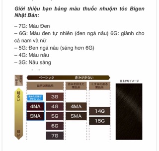 Thuốc nhuộm tóc BIGEN Nhật Bản.