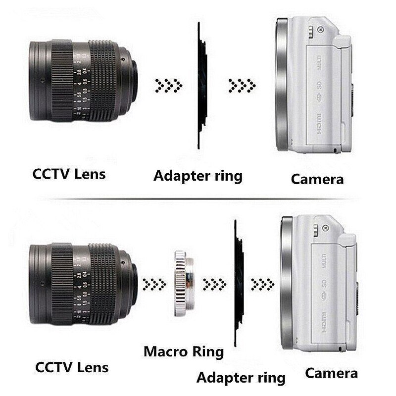 Ống Kính 35mm F1.7 Cctv + C + Enx Cho Sony Nex-5T N-3N N6 N7 N-5R A6000