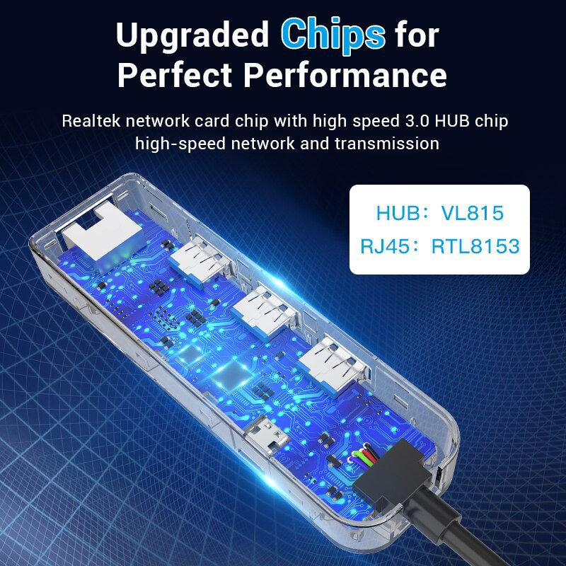 Bộ chia 3 cổng USB 3.0 + Lan Rj45, hàng chính hãng Vention