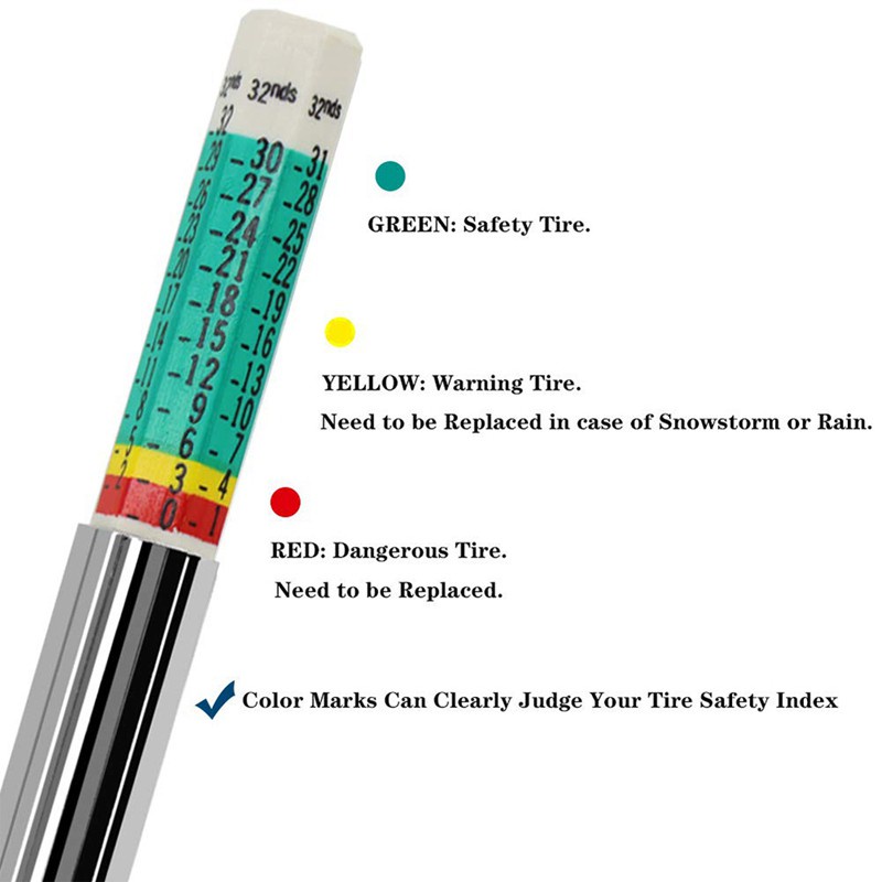 Bộ 2 Dụng Cụ Đo Áp Suất Lốp Xe Hơi / Xe Tải