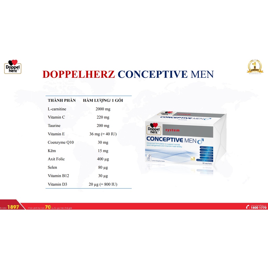 Bác Sĩ Cung Conceptive Men - Bổ Tinh Trùng, Tăng Sức Đề Kháng, Tăng Cường Sinh Lý Nam, Tăng Thụ Thai