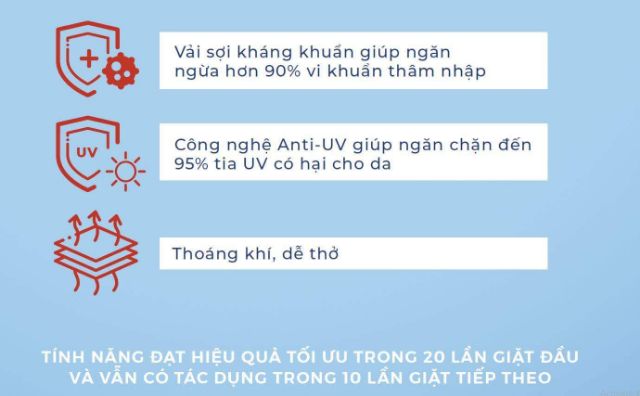 TPHCM - Khẩu trang 2 lớp kháng khuẩn, chống bụi mịn ANTIBACTERIAL đạt chuẩn phòng ngừa dịch bệnh