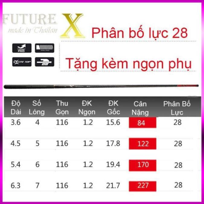 ⭐  Cần câu tay Future X 5H - carbon xoắn made in ThaiLan