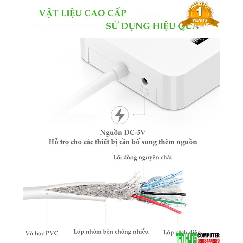 Cáp USB Type C sang 4 cổng USB 3.0 Cao Cấp UGREEN 30316(màu trắng)