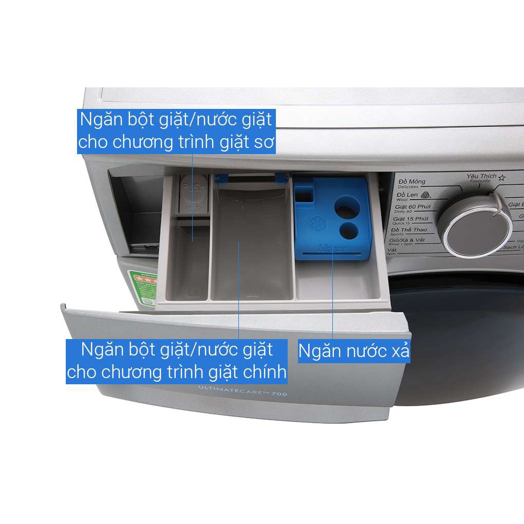 Máy giặt Electrolux 8 Kg lồng ngang Inverter EWF8024ADSA