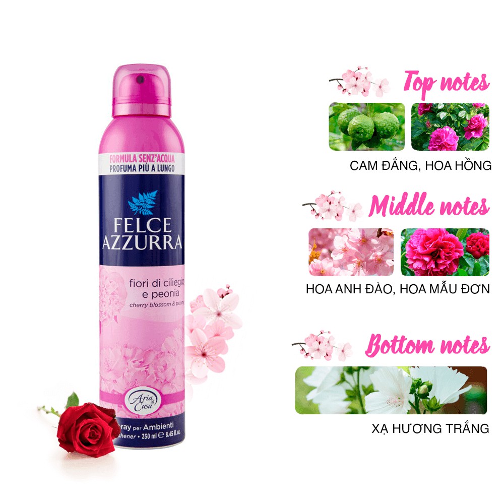 Xịt phòng hương nước hoa Ý Felce Azzurra 250ml, hương oải hương, cỏ sả, anh đào, phấn talc