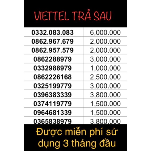 Sim Viettel Trả sau, đăng ký chính chủ, giao sim tận nhà!