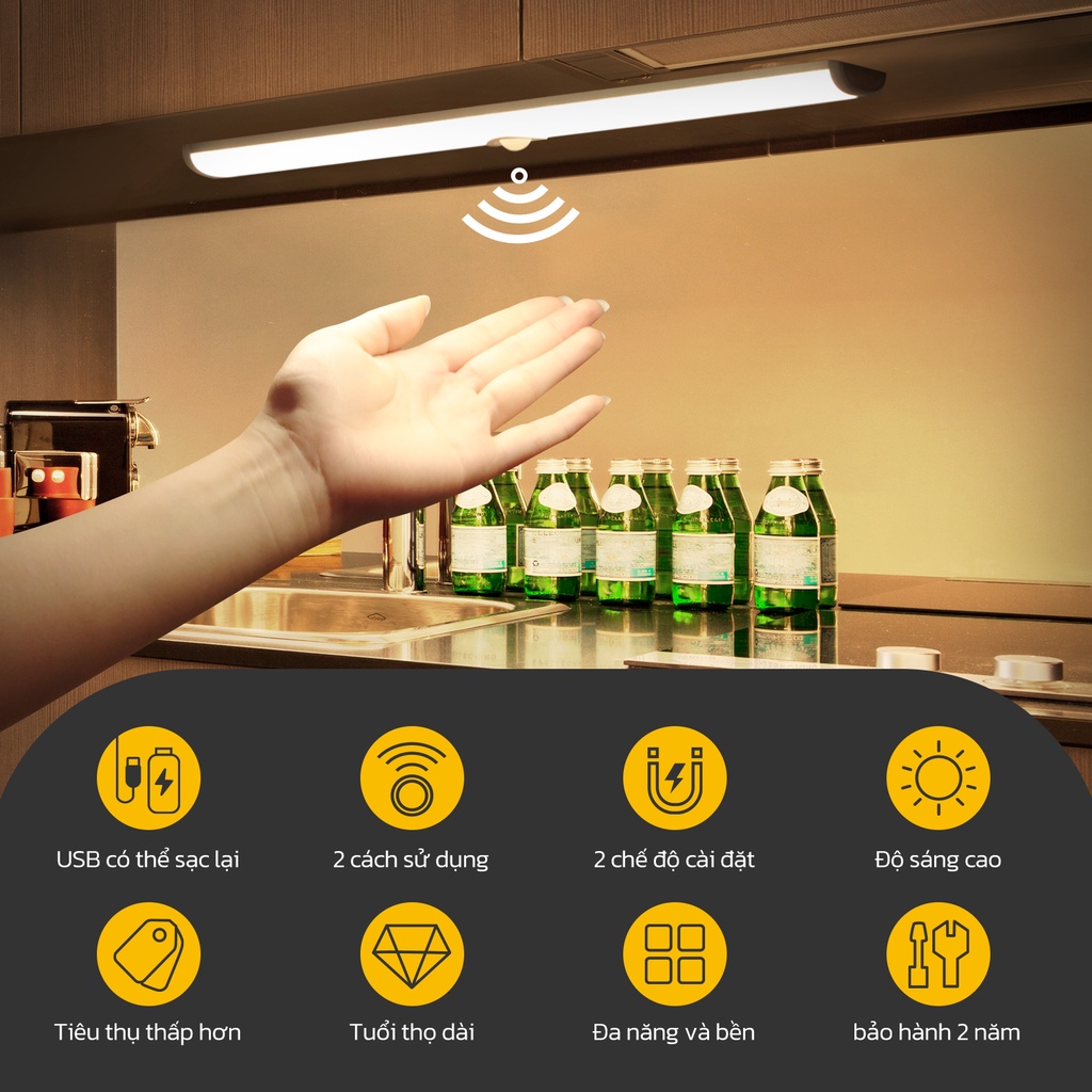 Đèn Led cảm biến HYDERSON chuyển động gắn tường cho để tủ chén/ phòng bếp/ phòng học có thể sạc usb với pin 3000mah