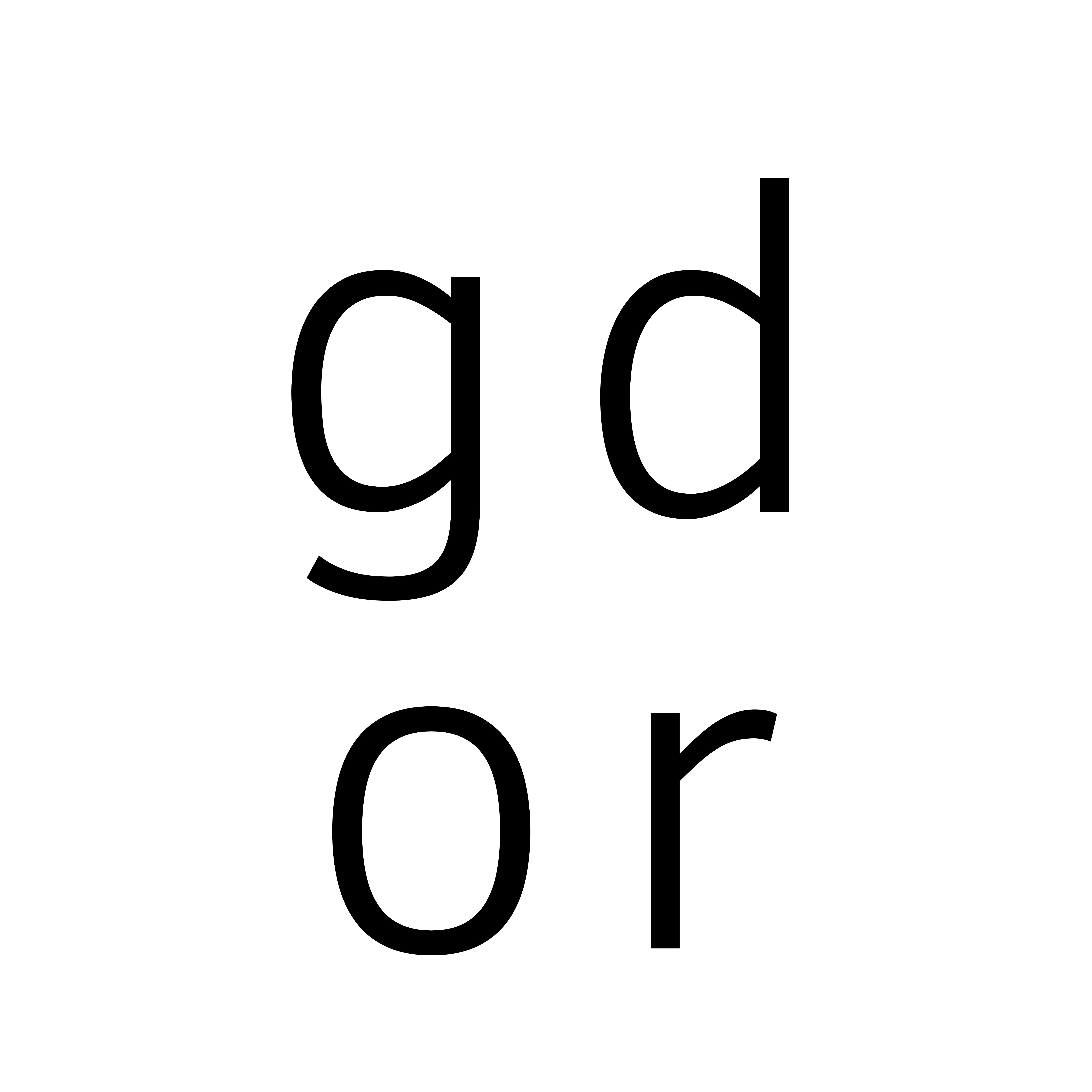 GD Official_order