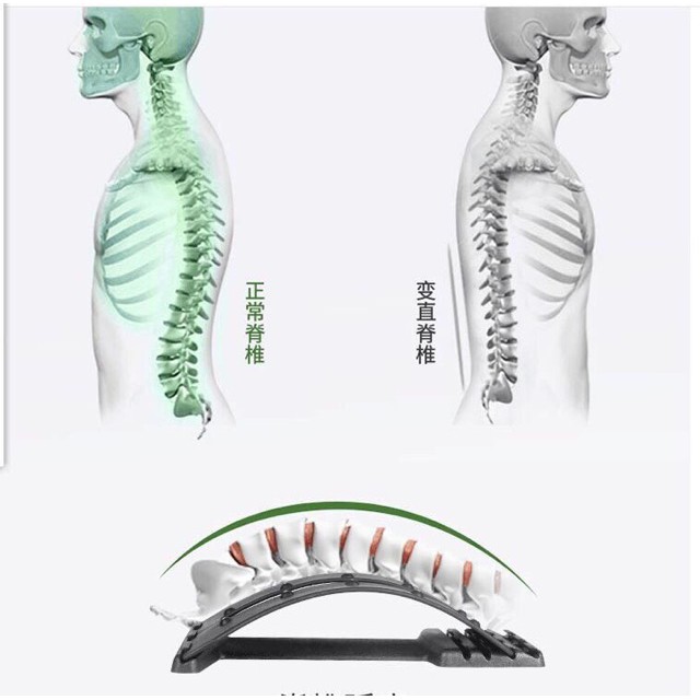 Giá Tựa Điều Chỉnh Niềng Đốt Sống Lưng, Giảm Mỏi Vai, Gáy - HHT 43.1