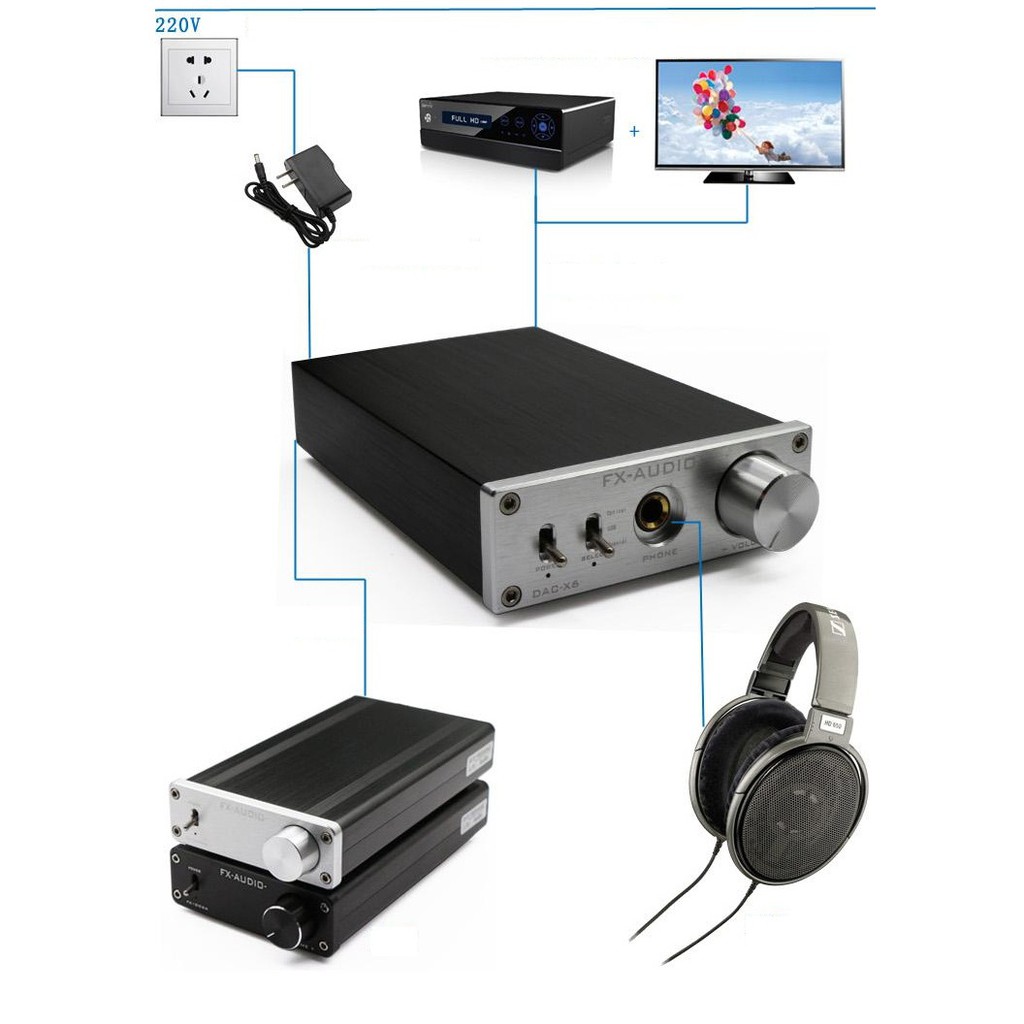 Bộ giải mã âm thanh chất lượng cao DAC FX-AUDIO X6