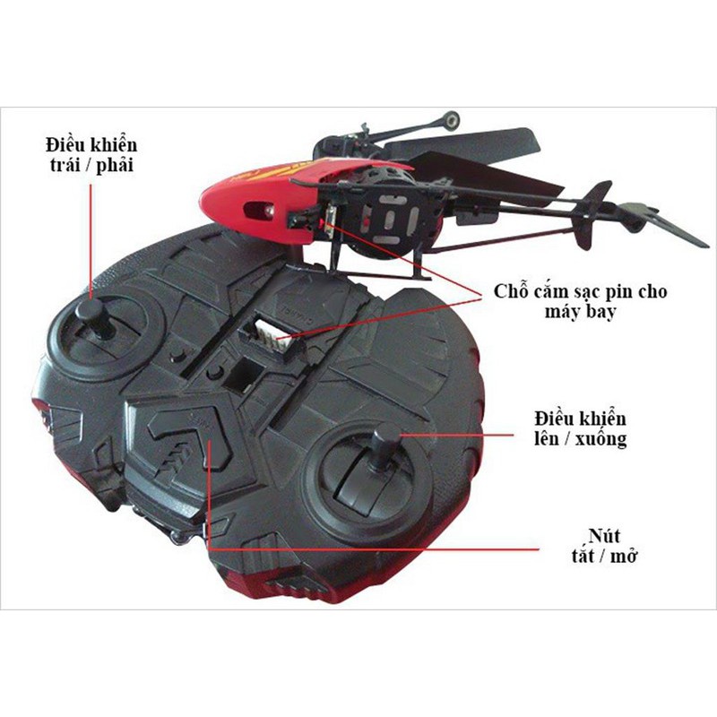 Máy bay điều khiển từ xa 901