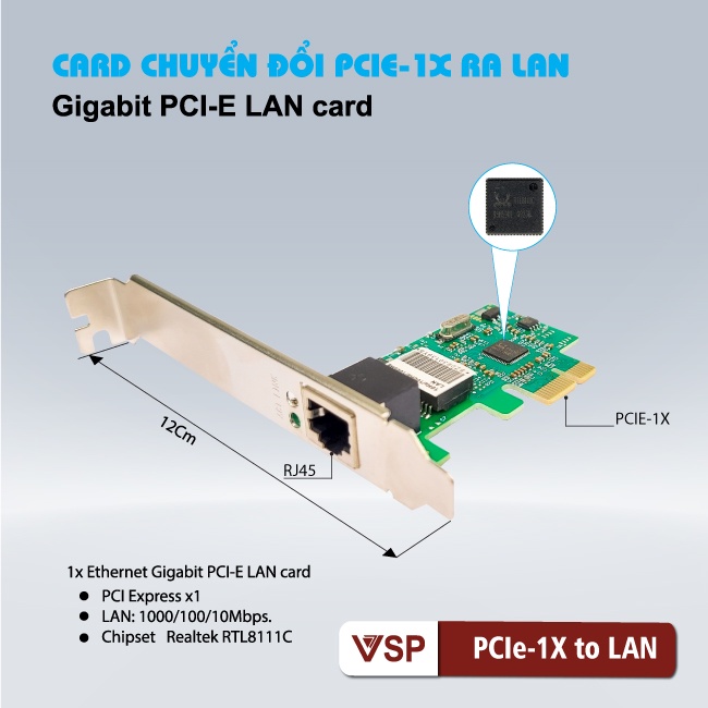 Card PCIe-1x ra LAN