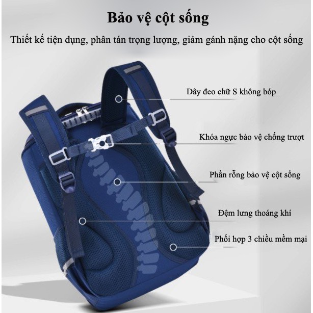 Balo học sinh kiểu Nhật dáng hộp chất liệu da PU siêu bền chống thấm nước, bảo vệ cột sống + Tặng cá heo viết chữ đẹp