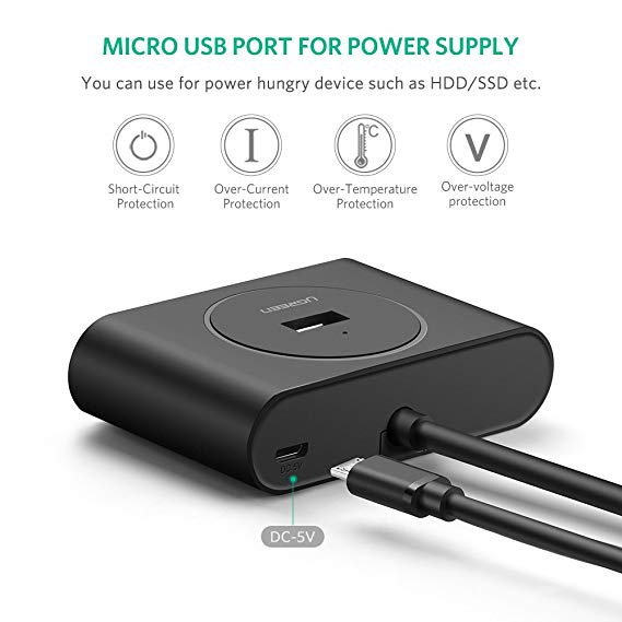 Bộ chia USB 3.0  + Type C  sang 4 cổng Usb 3.0 cao cấp Ugreen 40850 Hub USB - Hàng chĩnh hãng chính hãng
